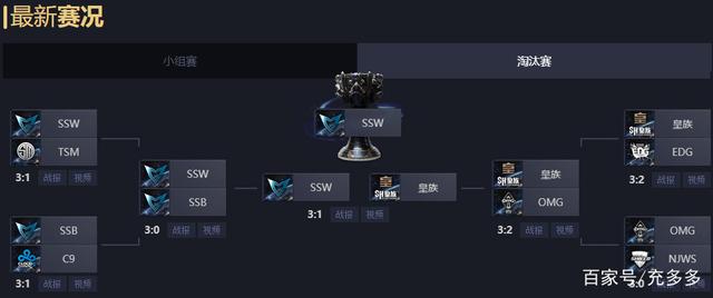 九游官网-HKA鏖战TSM，Uzi开启传奇时刻鏖战多局四强赛，留下经典瞬间的简单介绍
