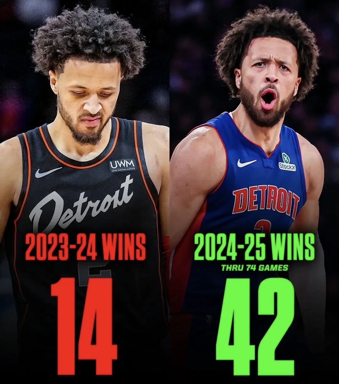 活塞大胜开拓者,取得四连胜的简单介绍 活塞大胜开拓者,取得四连胜的简单介绍